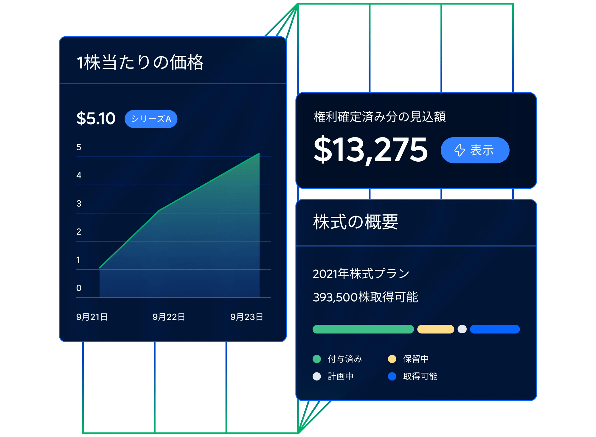 offer-stock-options-esop_japanese@2x